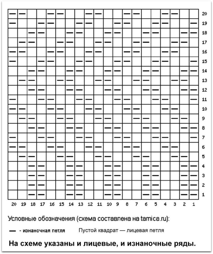 Теневой узор спицами схема для женщин