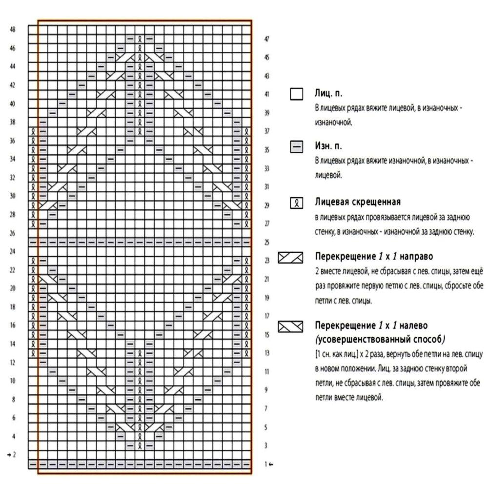Шаль спицами снежинка схема
