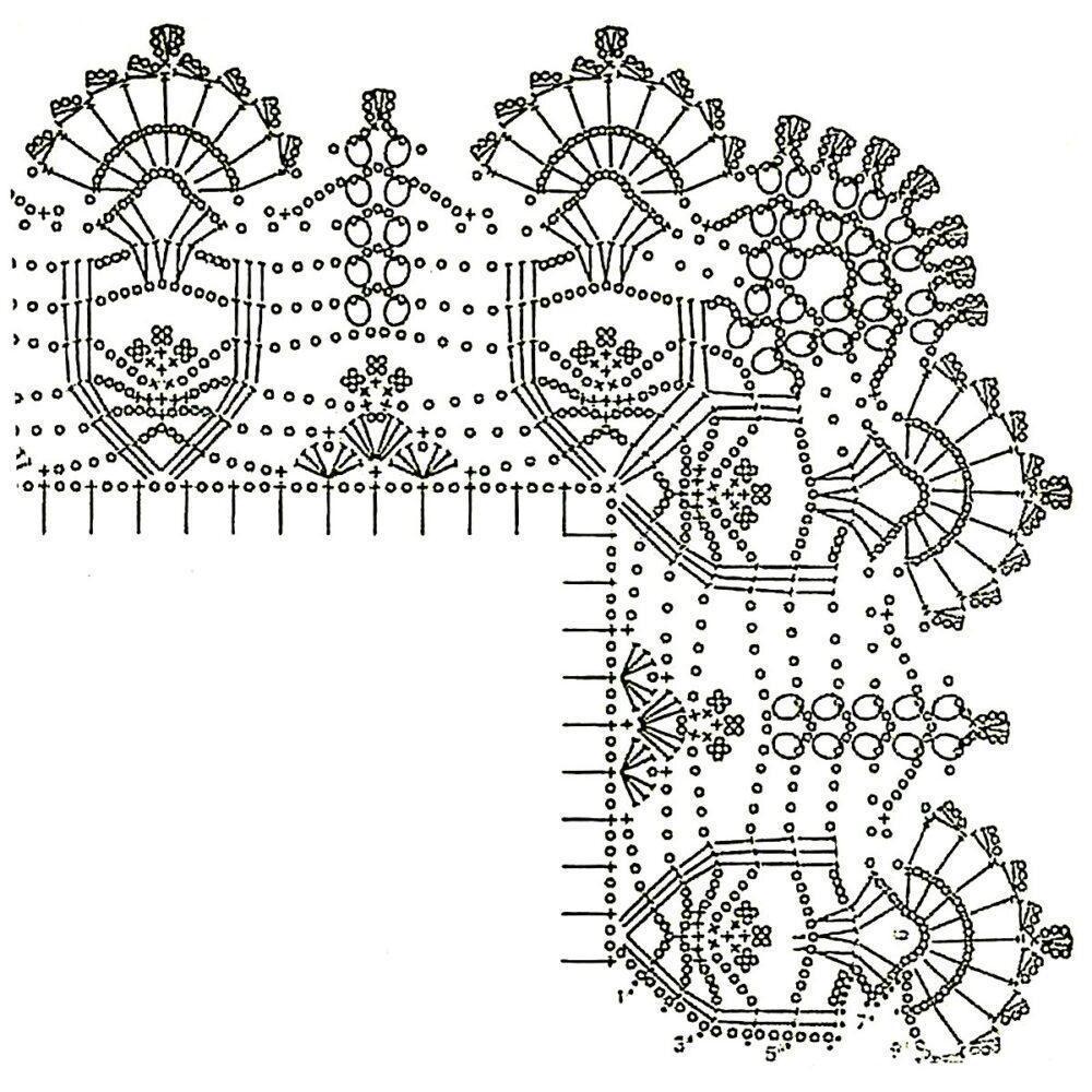 Кружевной край крючком схемы и описание