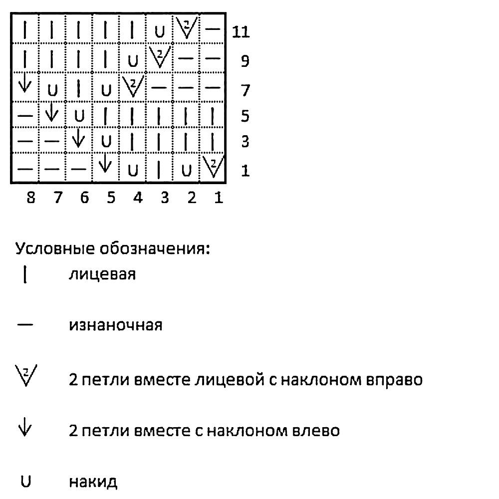 Схема вязания галочки спицами