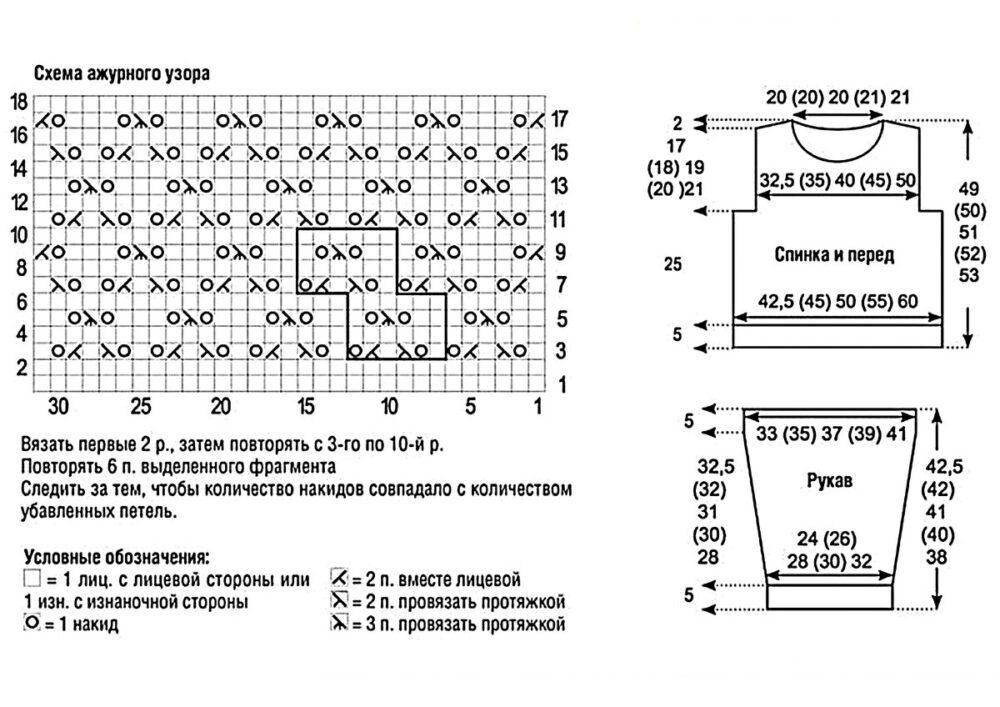Укороченные свитера схемы. Схемы вязания укороченного свитера. Схемы вязания кофт укороченных. Укороченный свитер схема. Схемы вязания укороченных джемперов.