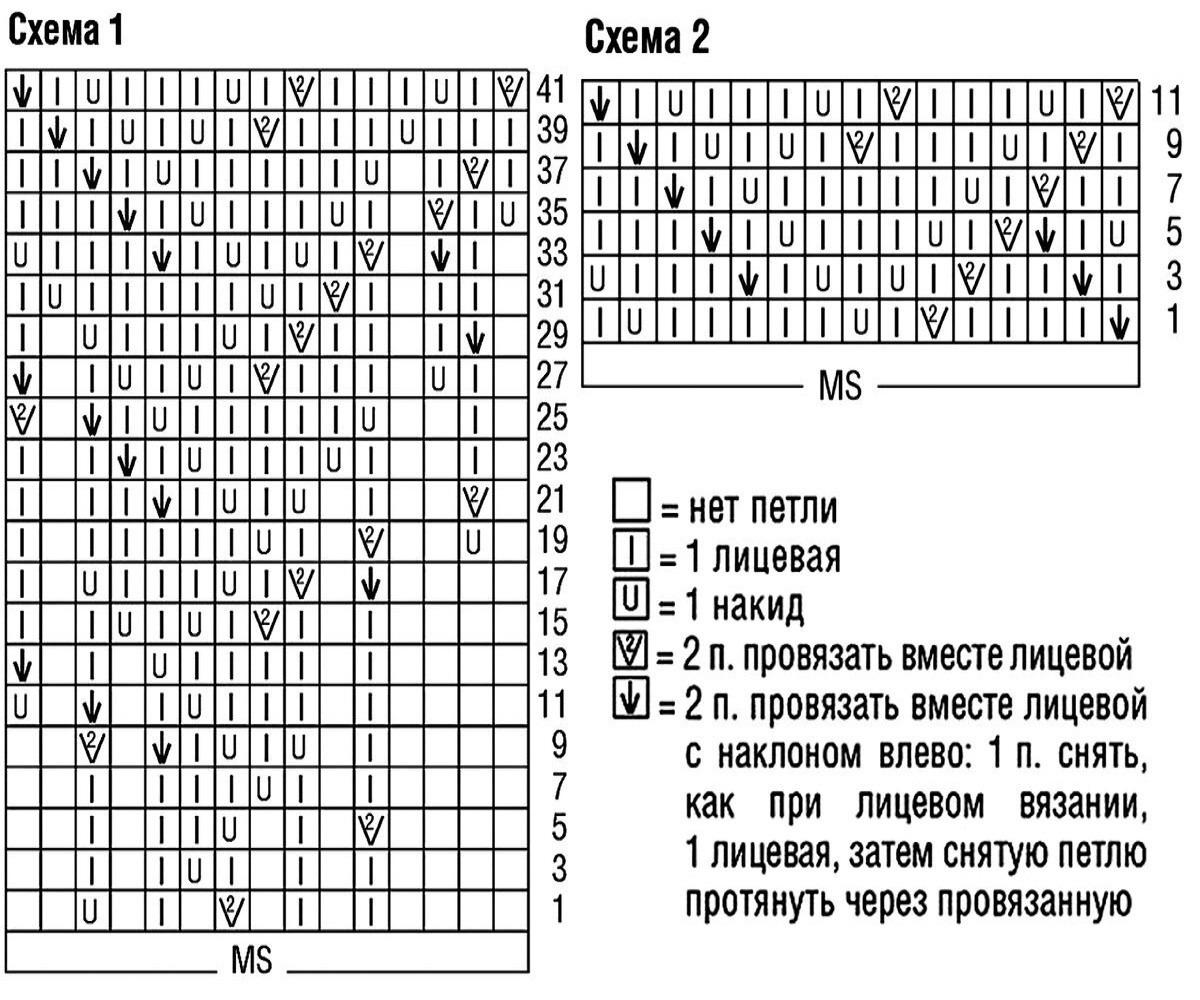 Вязание спицами кокетки сверху схемы