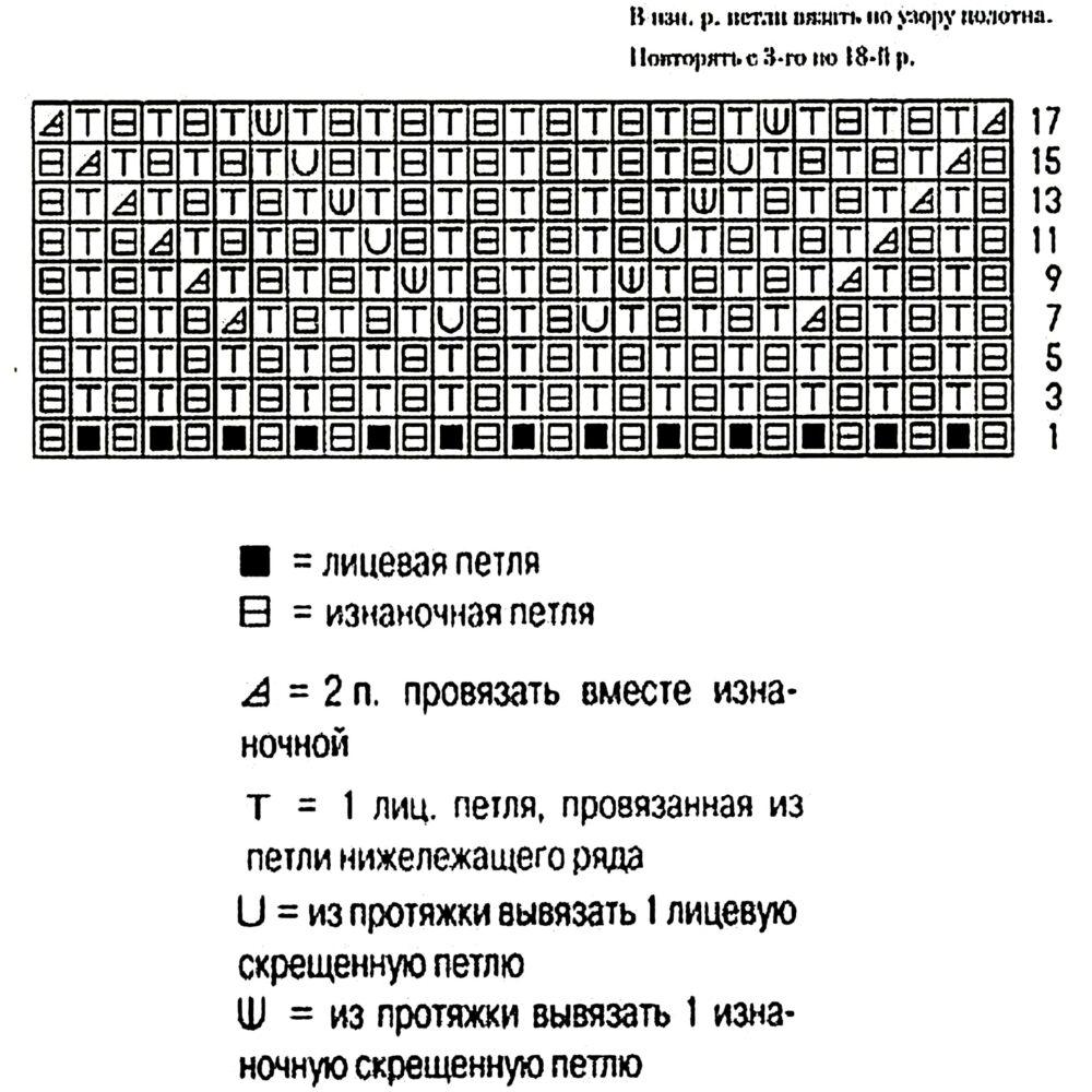 Патентная резинка спицами схемы и описание. Джемпер патентным узором спицами схемы и описание 140-152.