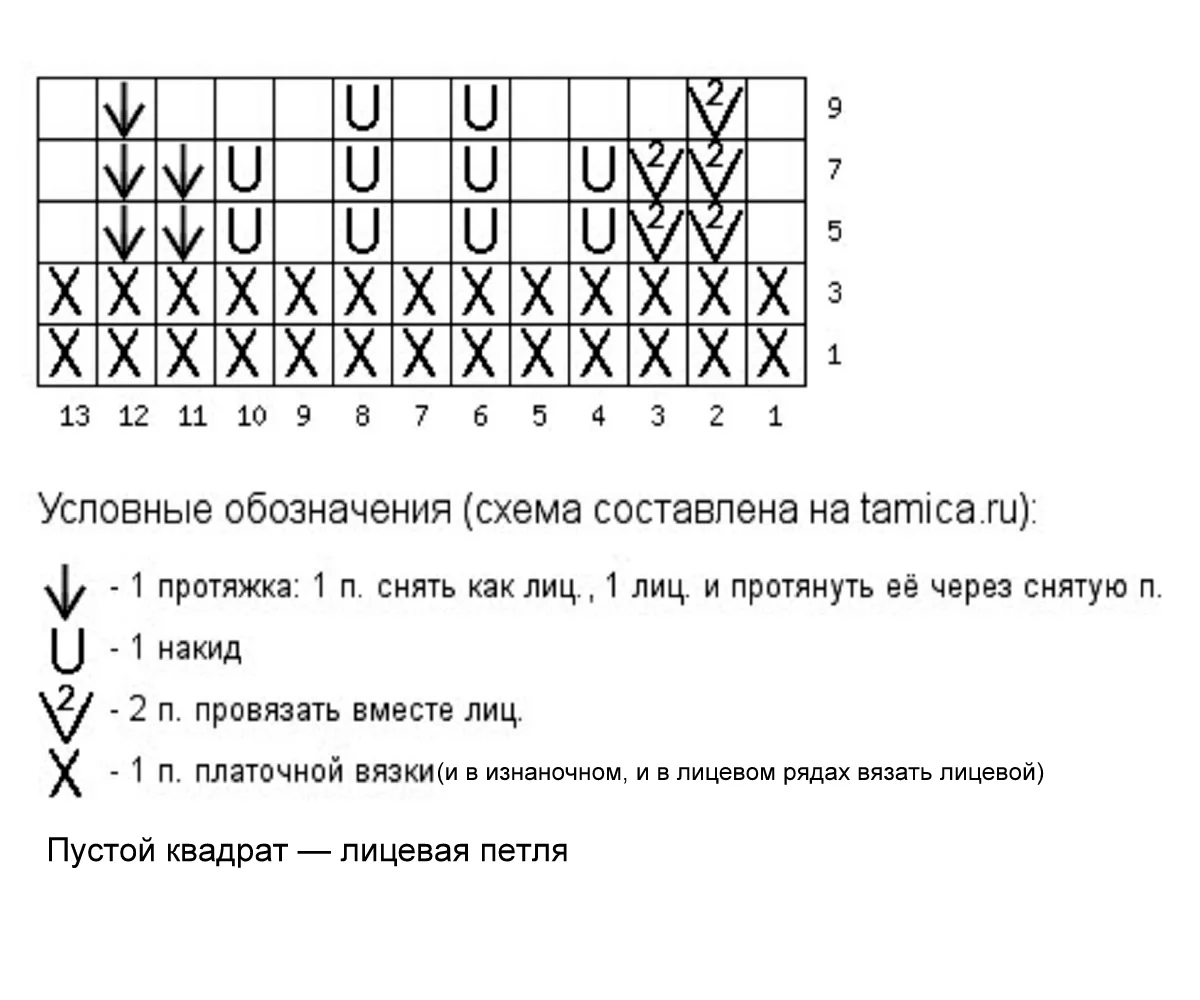 Узор летний жемчуг спицами схема вязания