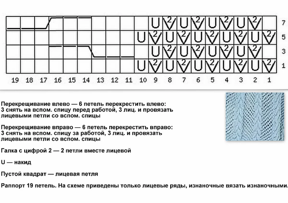 Ажурные ракушки спицами схемы и описание