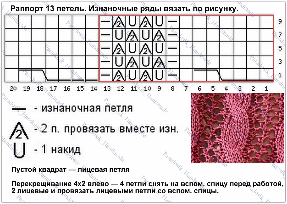 Узор спицами косы с ажуром схема вязания