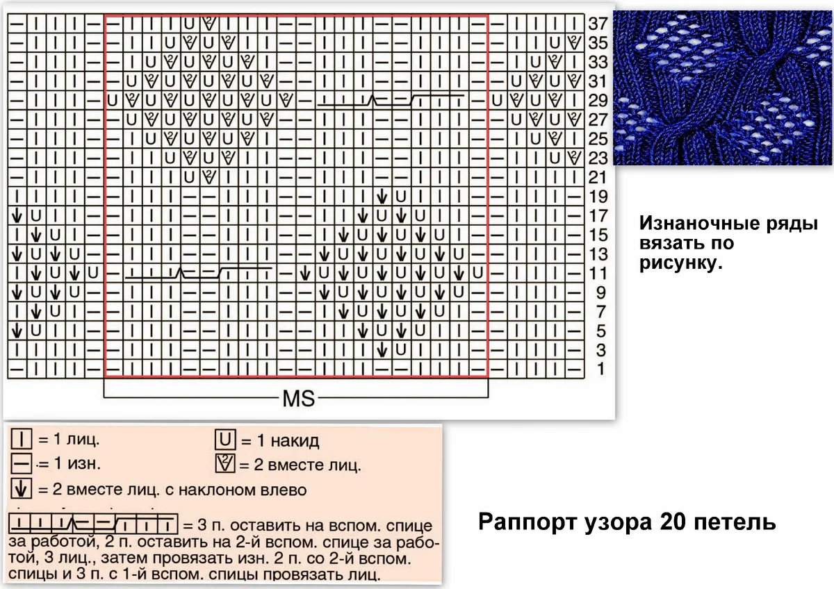 Узоры спицами со схемами ажурные косы
