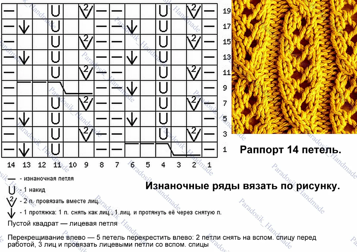 Узор дорожки спицами со схемами простые и красивые