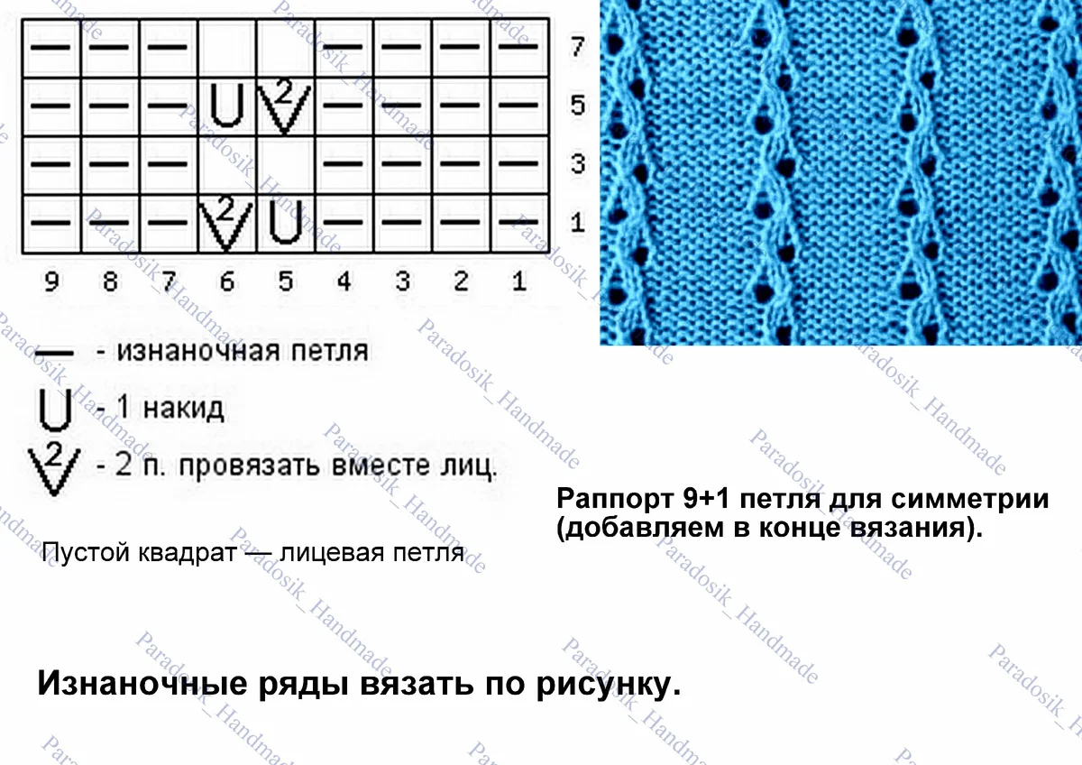 Резинки ажурные спицами со схемами простые и красивые