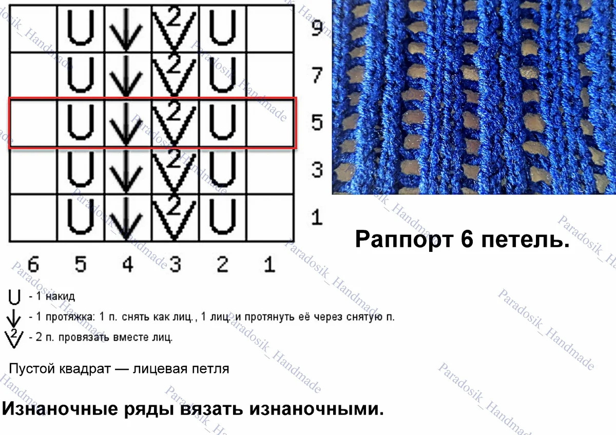 Вертикальные ажурные дорожки спицами схемы и описание. Вертикальные ажурные дорожки. Узор ажурные дорожки. Ажурные дорожки спицами со схемами. Узоры спицами ажурные дорожки.