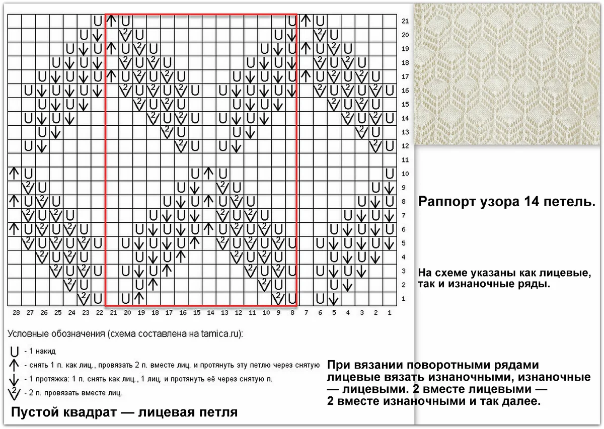 Схема елена слова