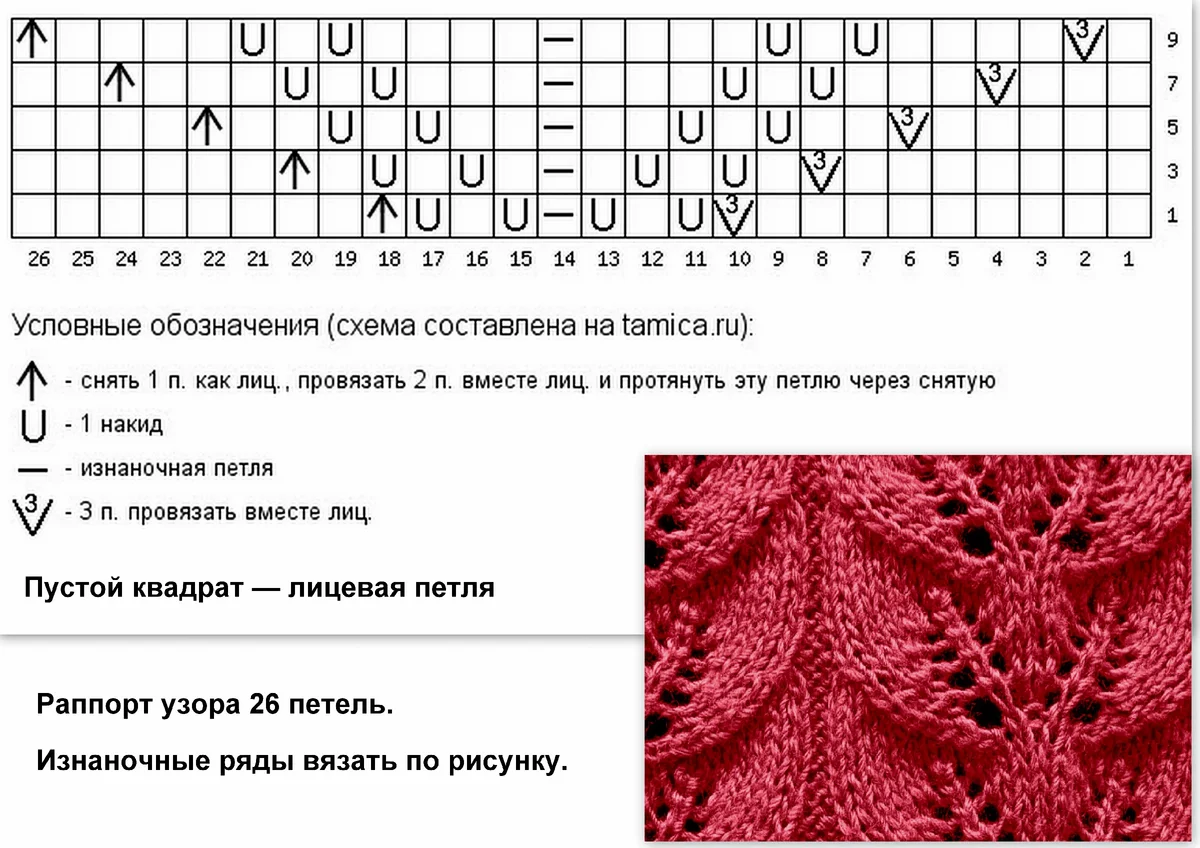 Ажур с косами спицами схемы и описание