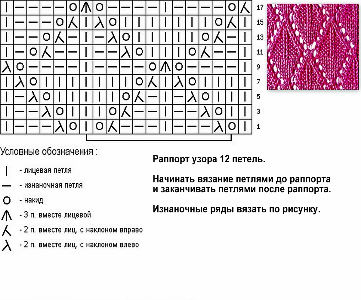 Вязание спицами ромбов ажурных