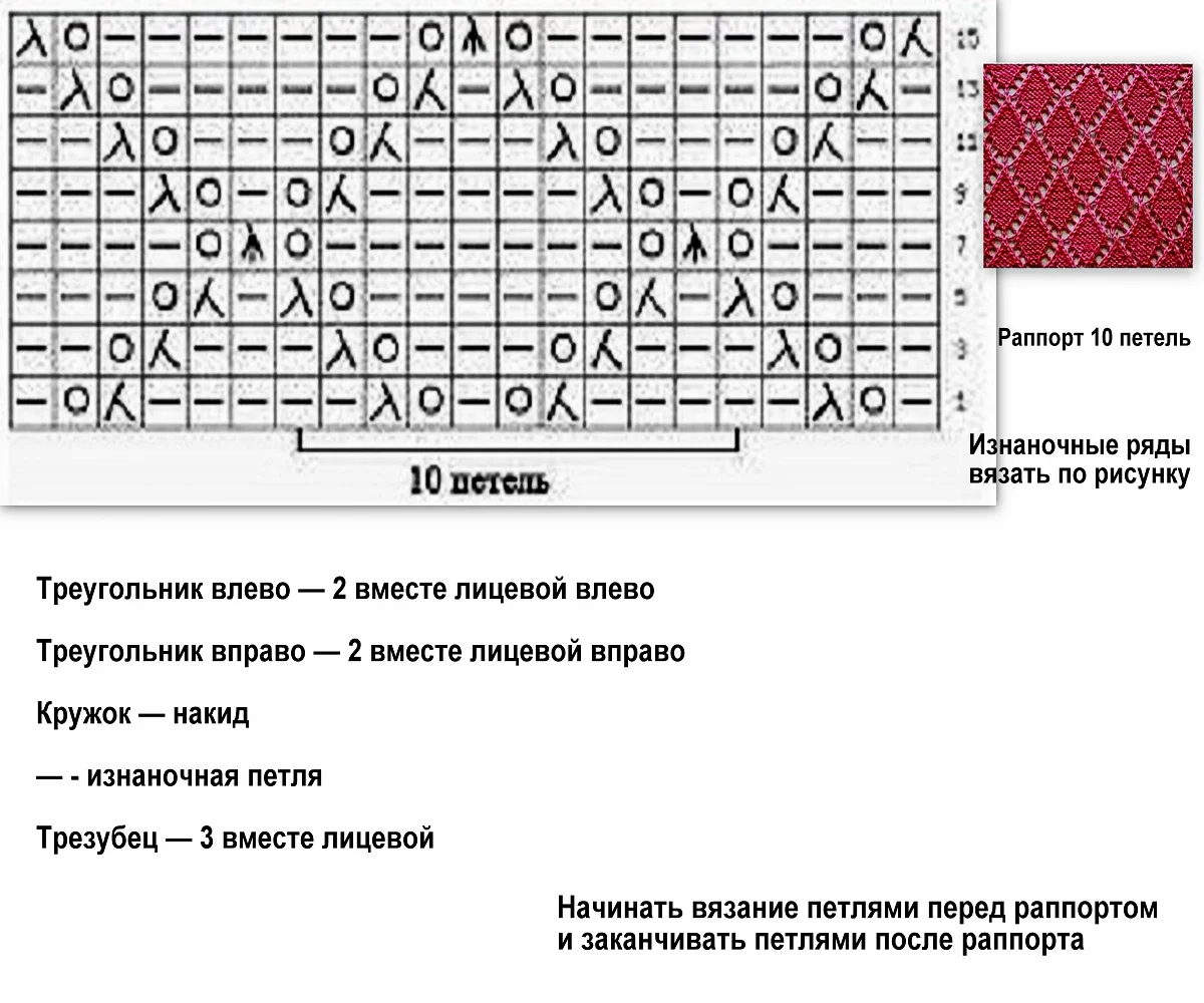 Вязание спицами ромбов ажурных