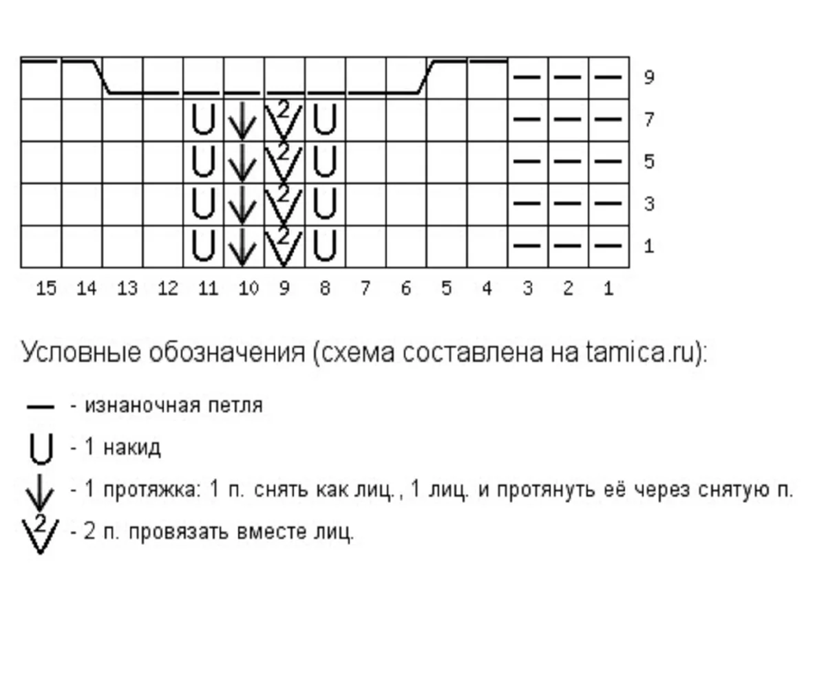 Турецкая коса спицами схема