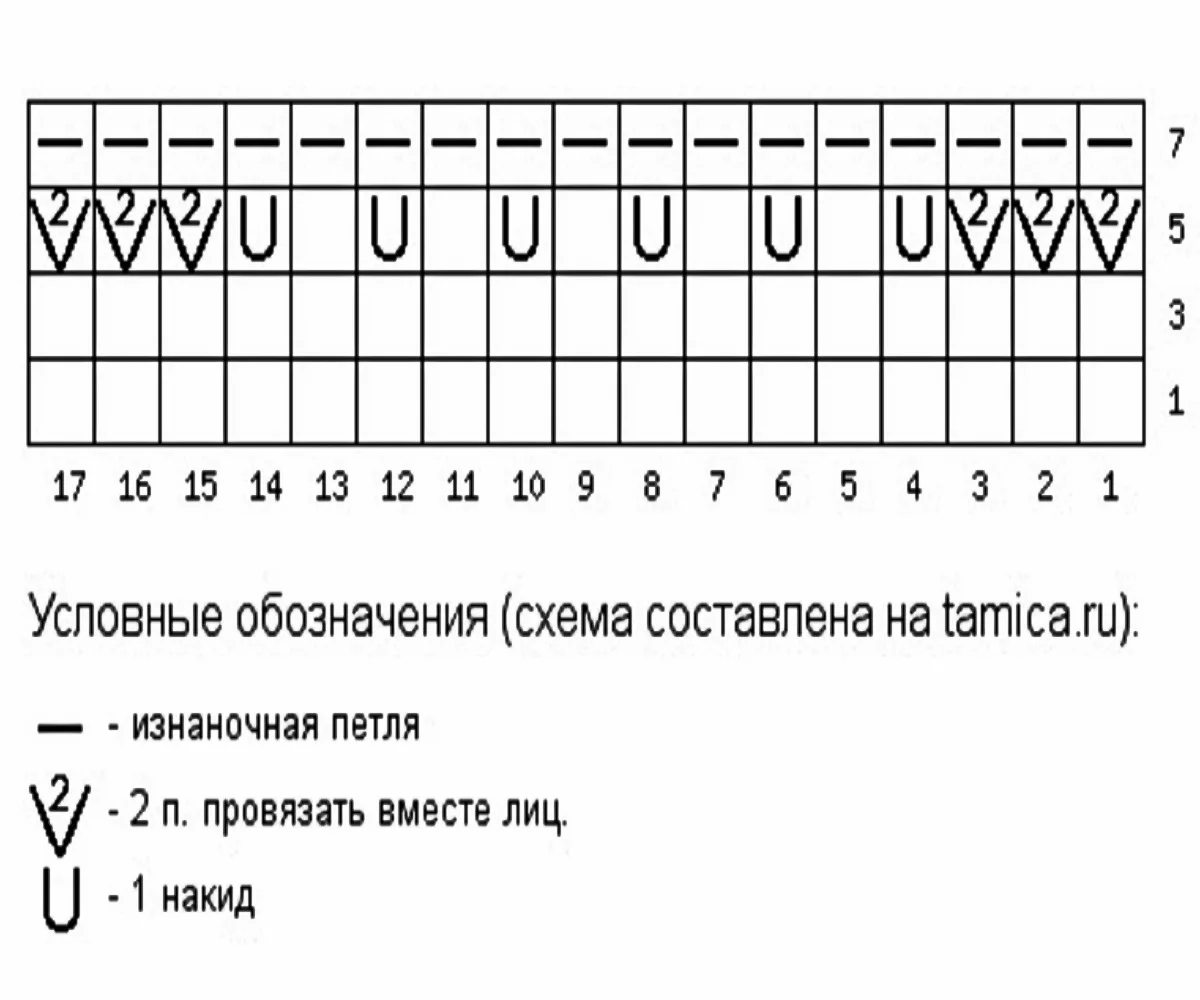 Узор волны спицами схема с описанием для кофточек