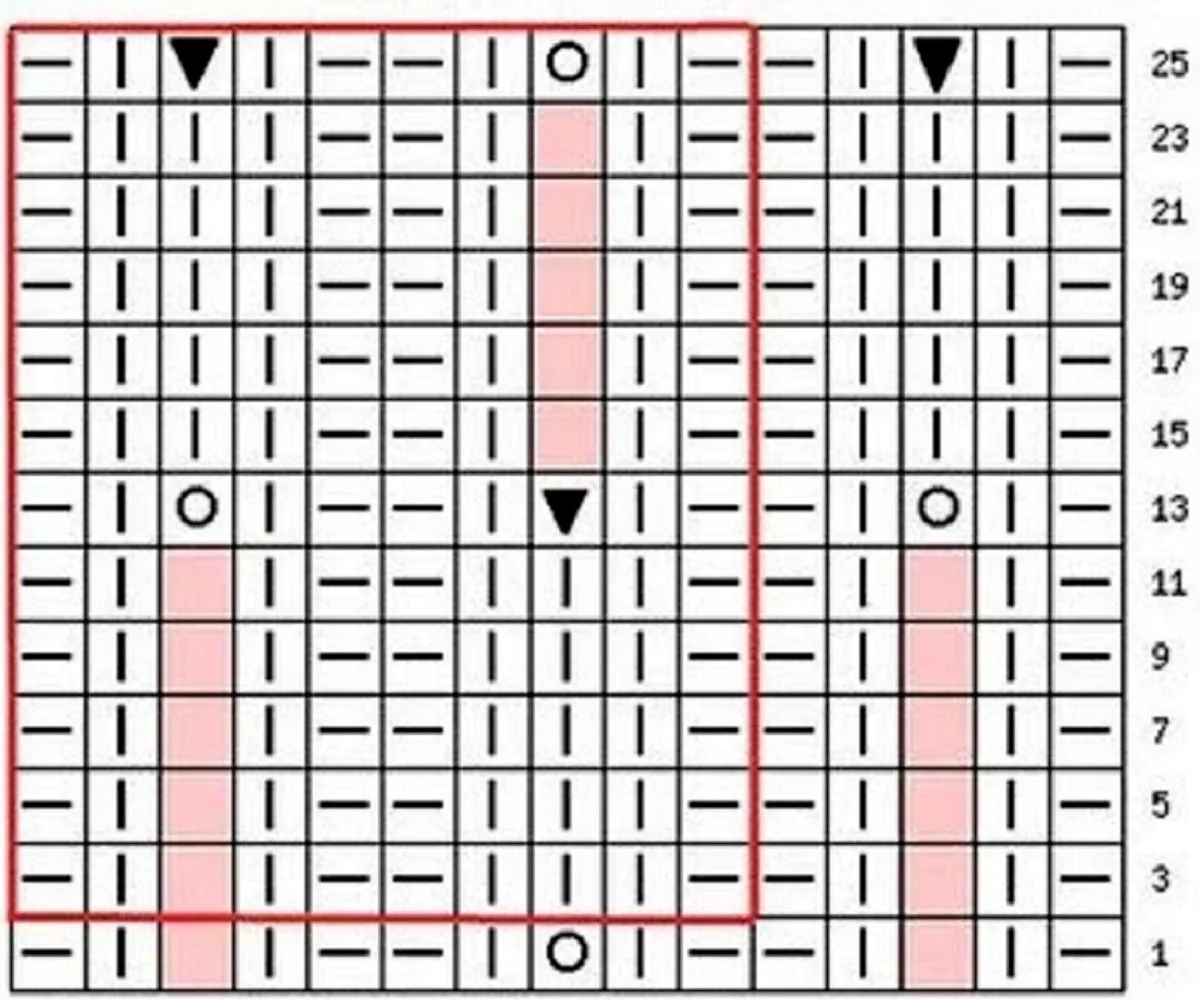 Узор спицами со спущенными петлями схема с описанием