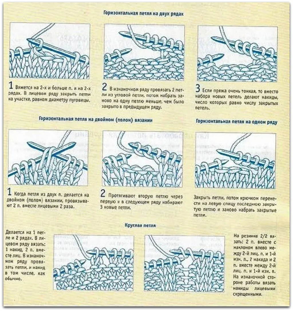 Образец как вязать спицами