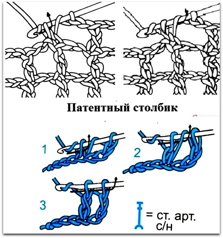 Сложные столбики с накидом крючком схемы и описание