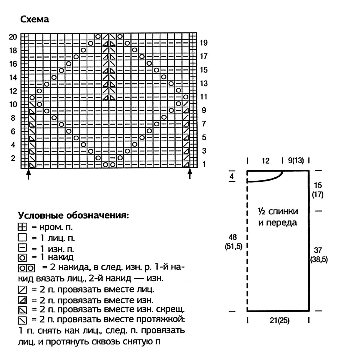 Узоры для летних кофточек спицами со схемами простые и красивые