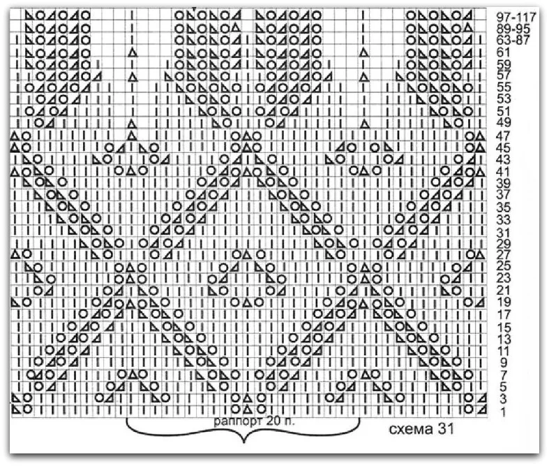 Шетландские узоры спицами схемы с описанием на русском языке обозначение