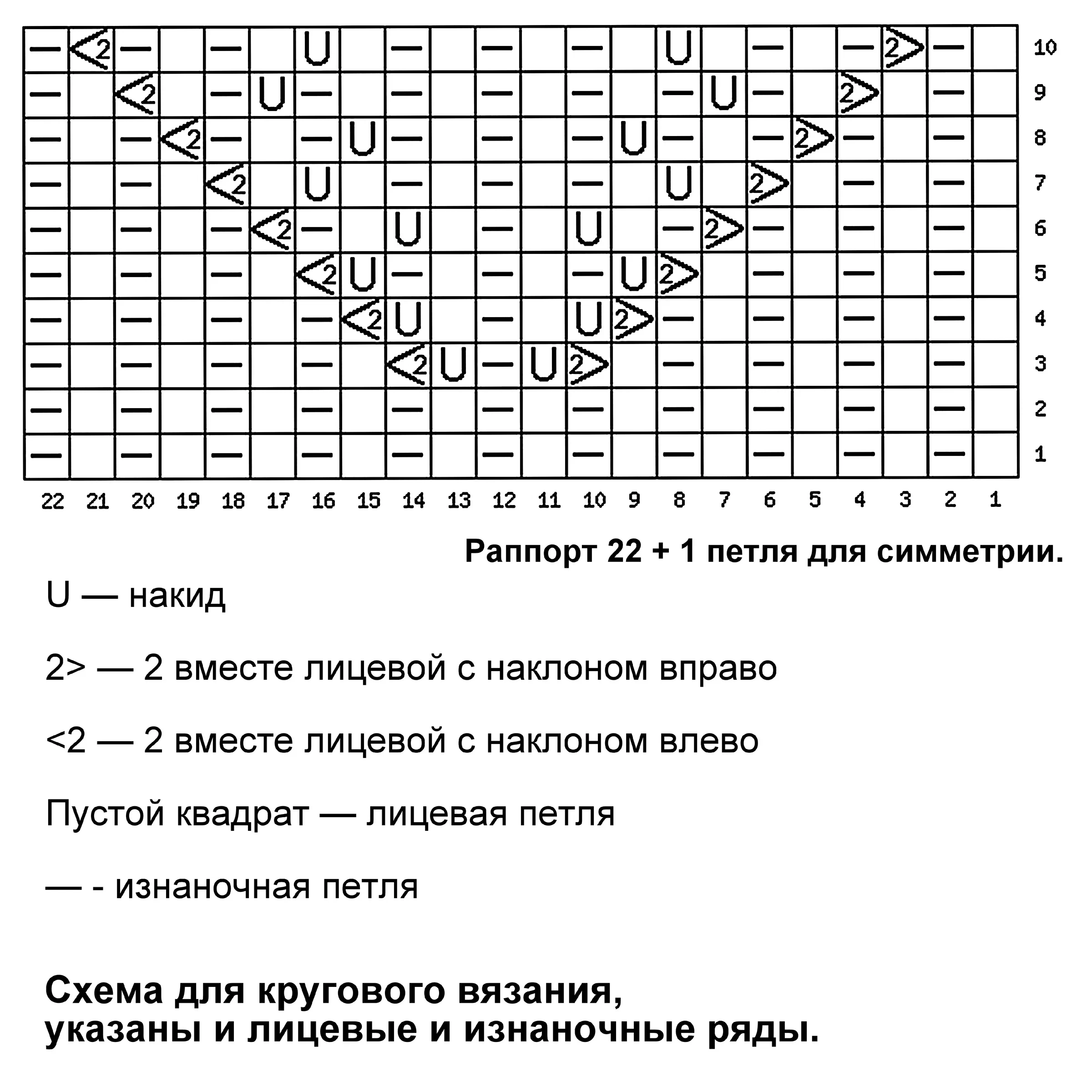 Горизонтальная дорожка спицами схемы и описание