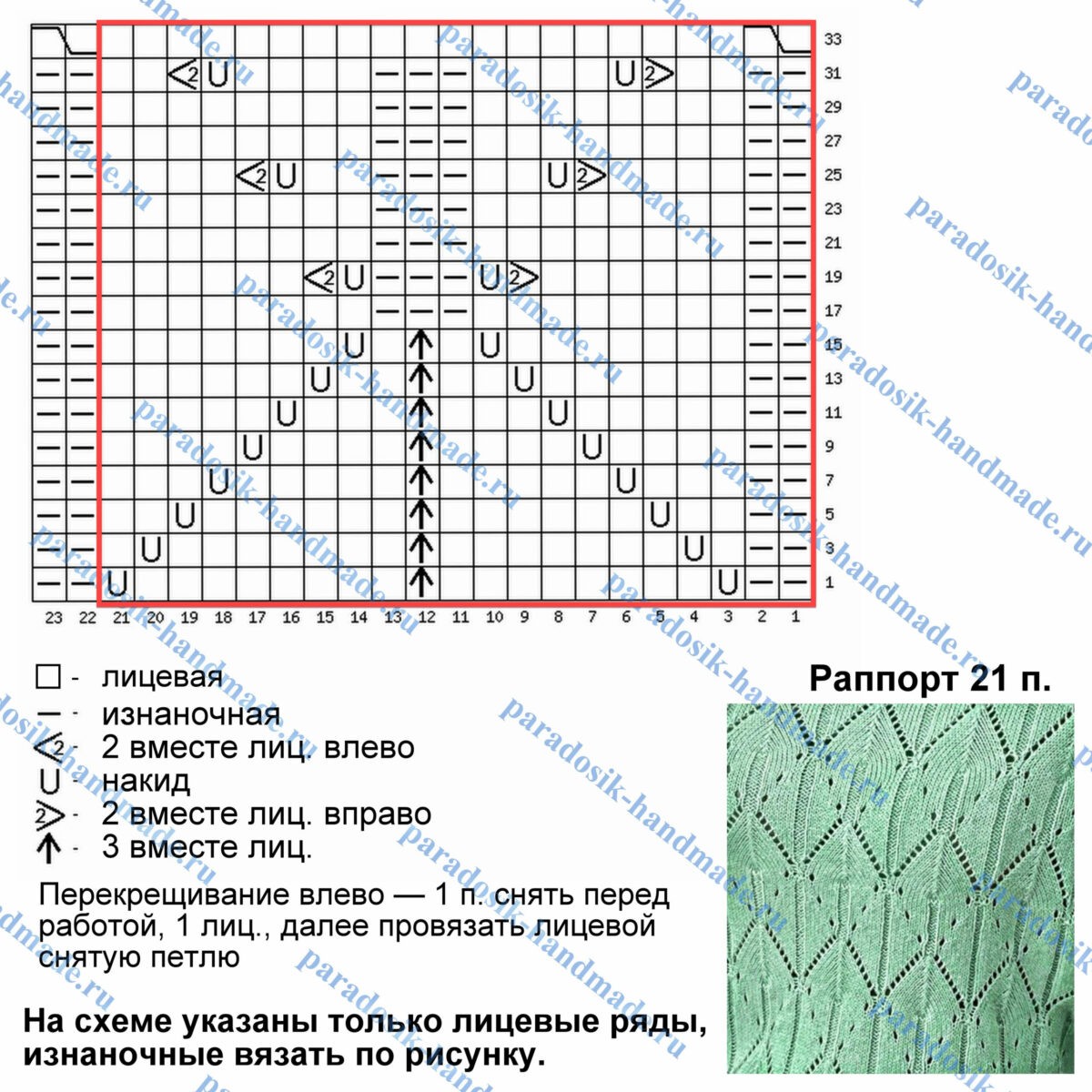 Перевод картинки в схему для вязания спицами